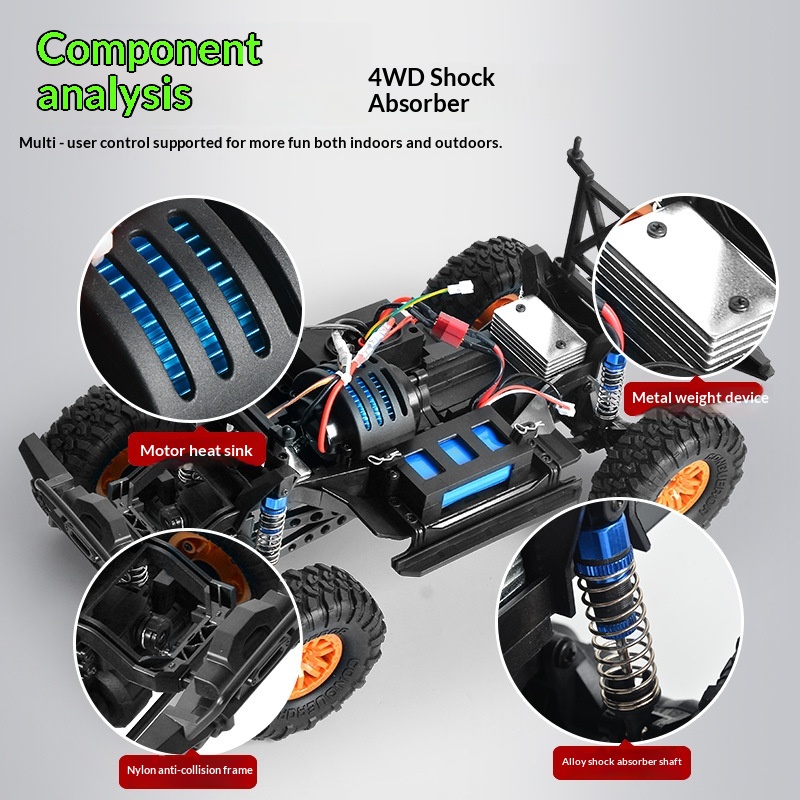 Huangbo Rc 1 10 Full Scale 4Wd – Rc Hobby Monster Truck Bewertung und Preis