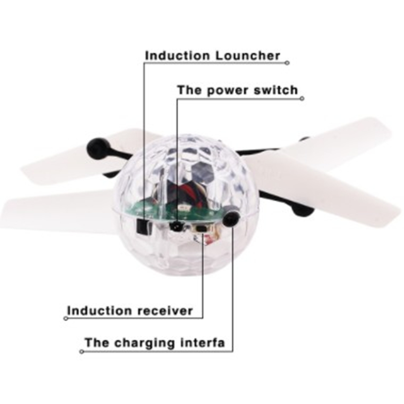 Kids Mini Drone RC Helicopter  – Rc Hobby Grade Helicopter Bewertung und Preis