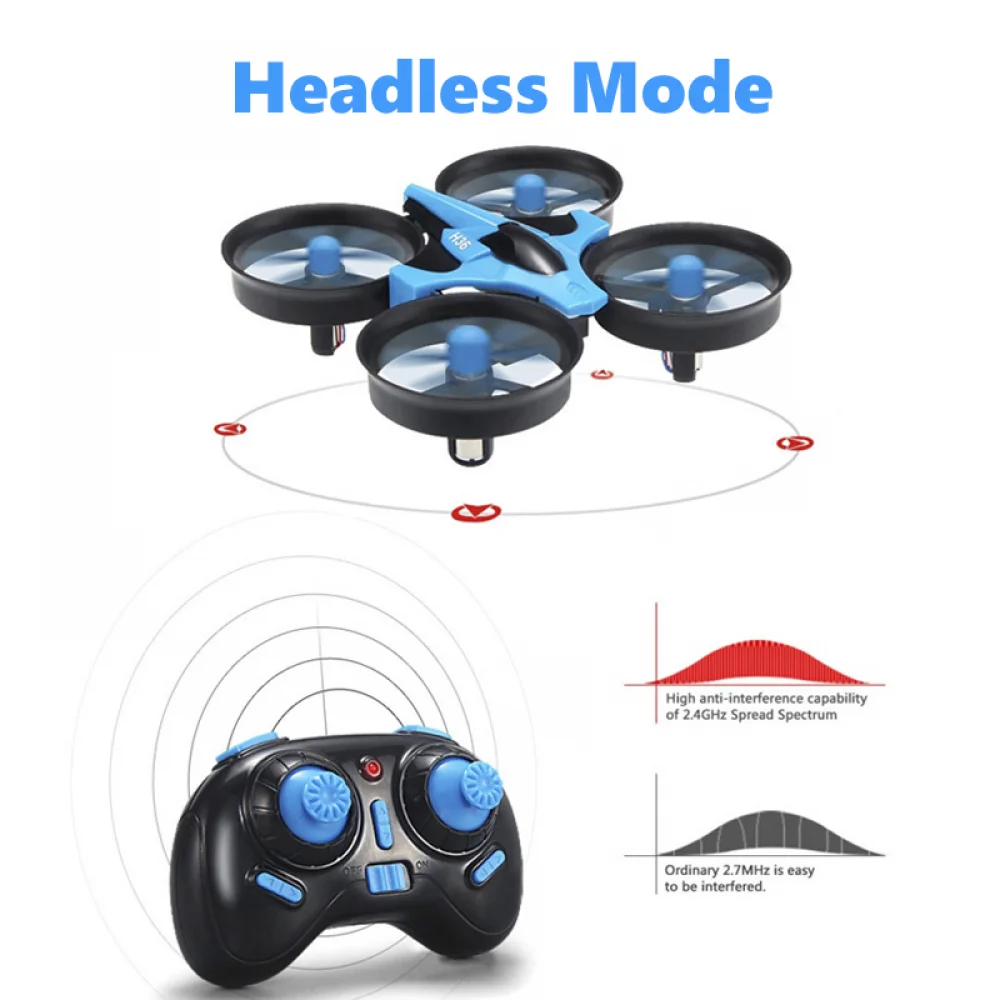 JJRC H36 Mini Rc Drone 4ch 6-A – Rc Hobby Grade Helicopter Bewertung und Preis