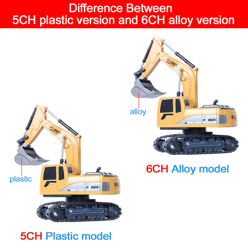 RC Excavator 2.4Ghz 6 Channel  – Yunshen Rc Hobby Bewertung und Preis