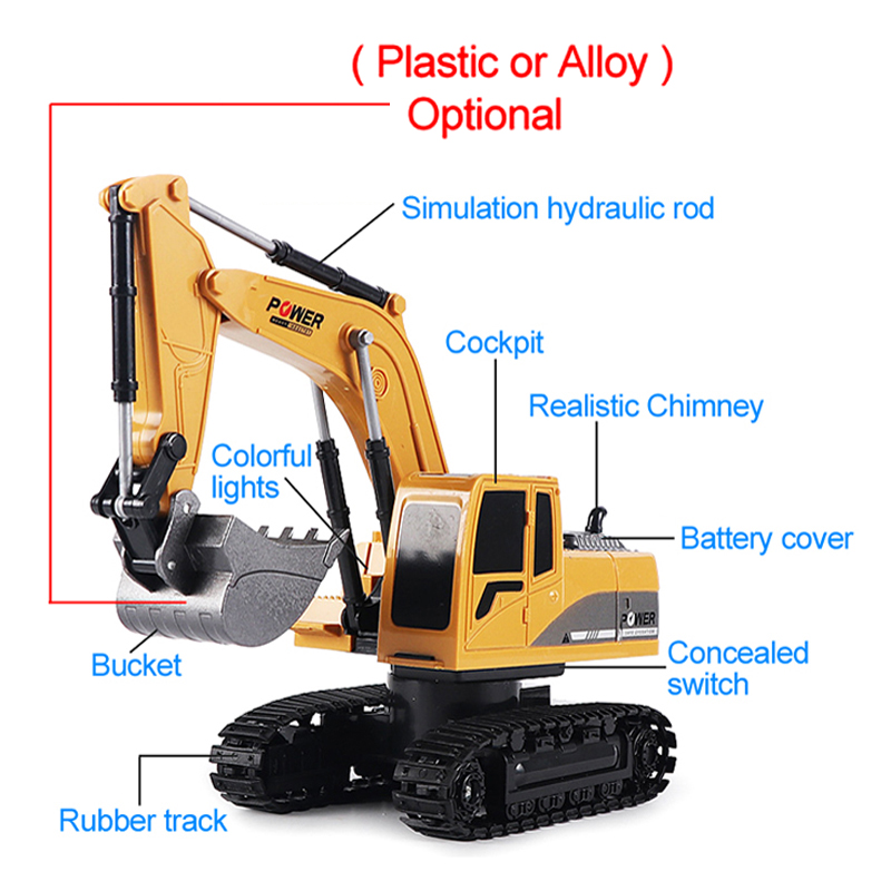 RC Excavator 2.4Ghz 6 Channel  – Yunshen Rc Hobby Bewertung und Preis